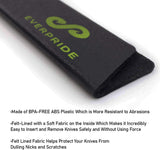 6 Inch & 8 Inch Chef Knife Edge Guards Set (2-Piece Set)